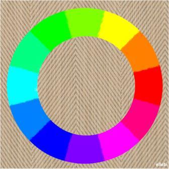 il cerchio cromatico (12 colori)